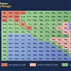 what does 3 bet mean in poker